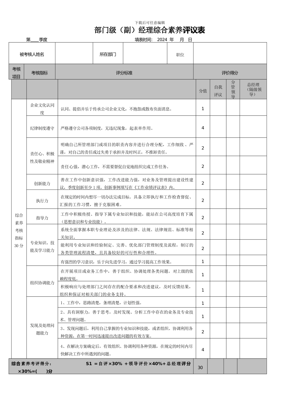 2024最新人力资源绩效考核_第3页