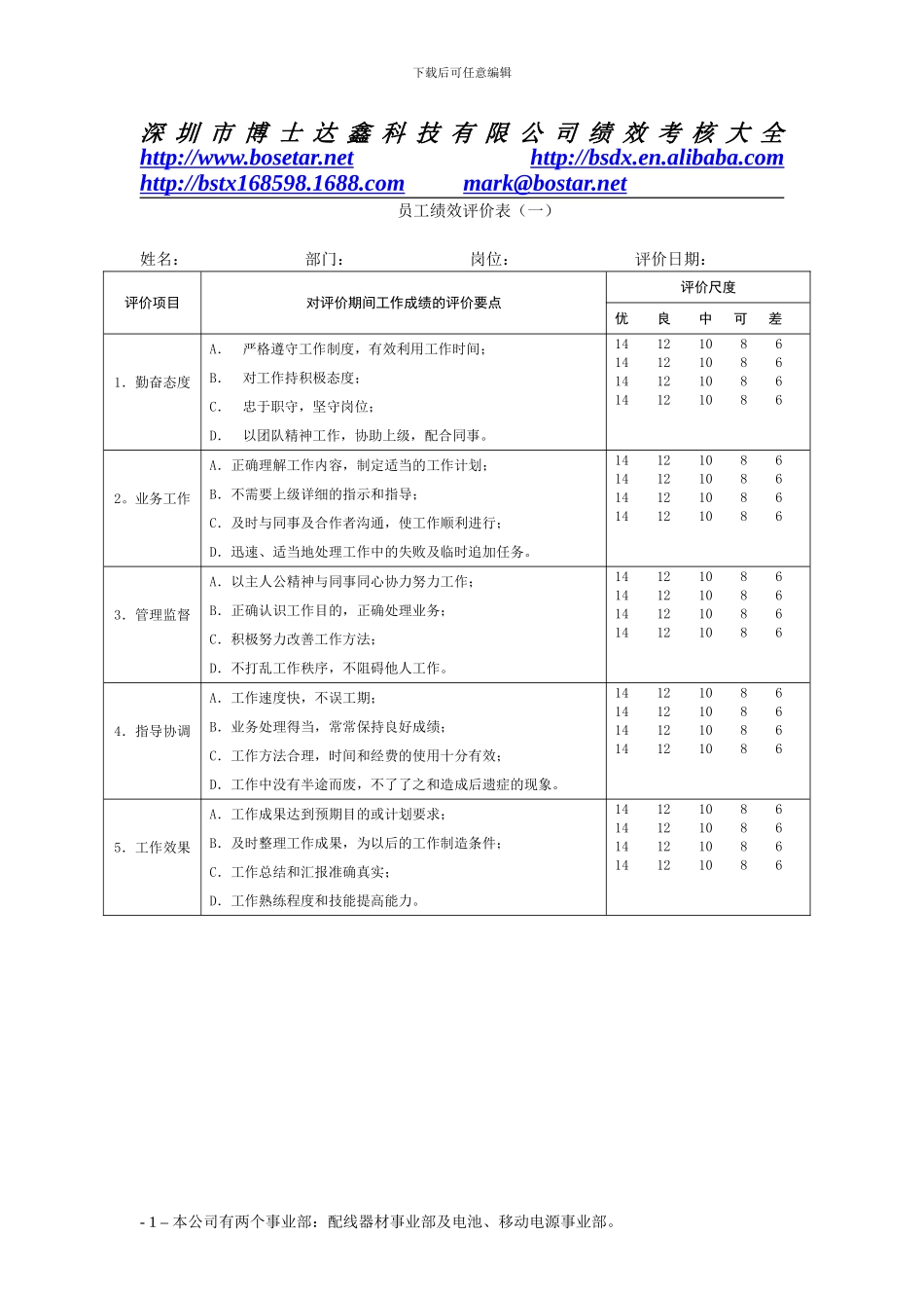 2024最新公司绩效考核表格大全_第1页