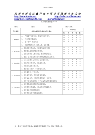2024最新公司绩效考核表格大全