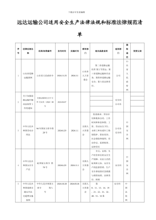 2024最新安全生产法律法规标准规范清单