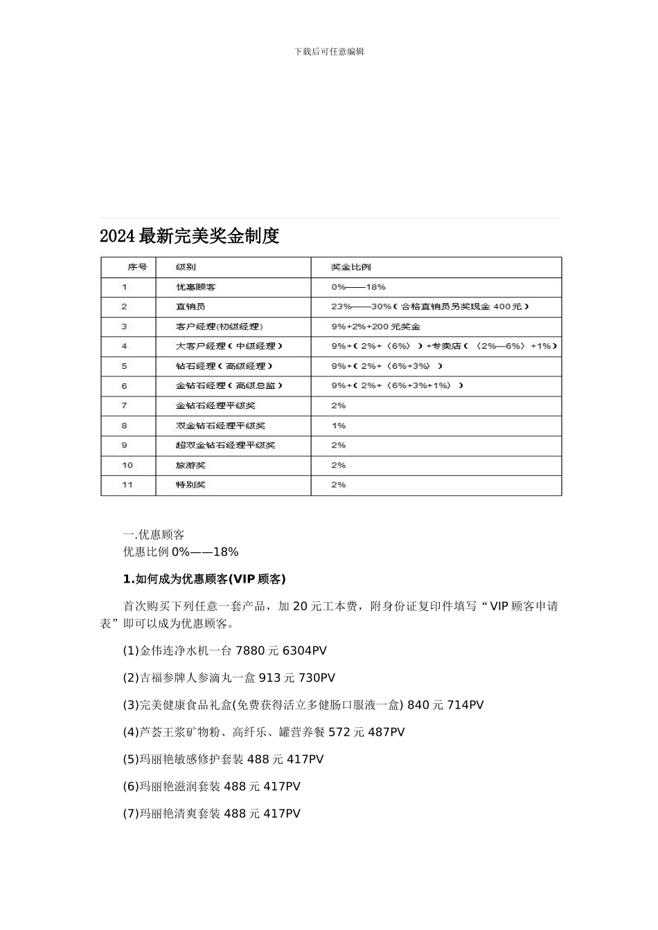 2024最新完美奖金制度_第1页