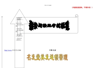 2024最新美发连锁管理薪资绩效考核表