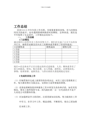 2024最新超市便利店店长工作总结