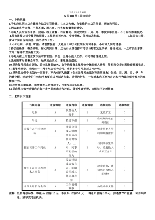 2024服装店员工规章制度