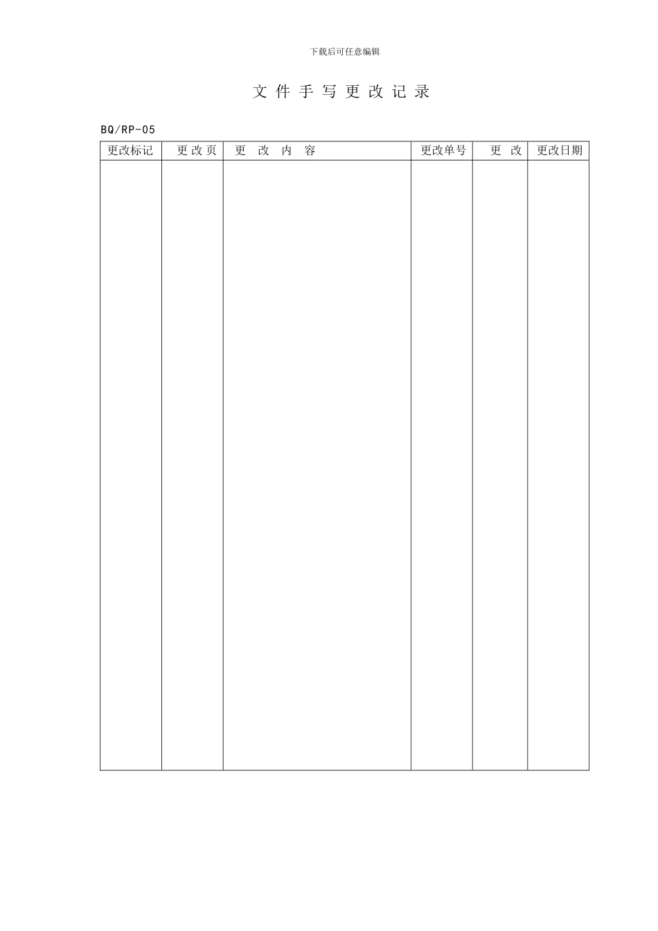 2024机械设备安全操作规程_第3页