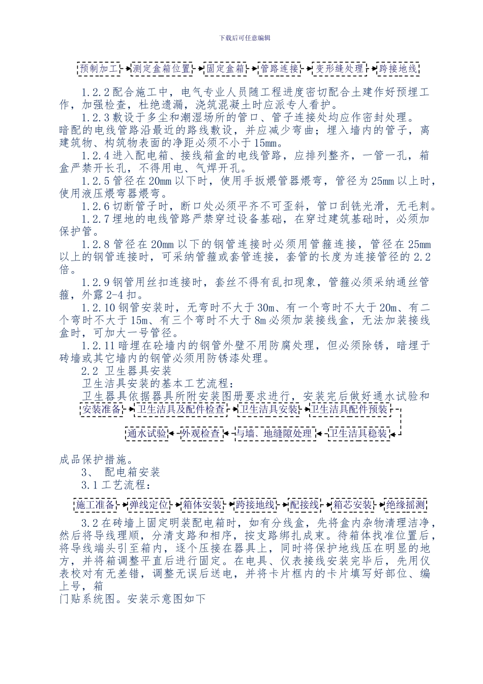 2024机电安装工程质量控制要点_第2页