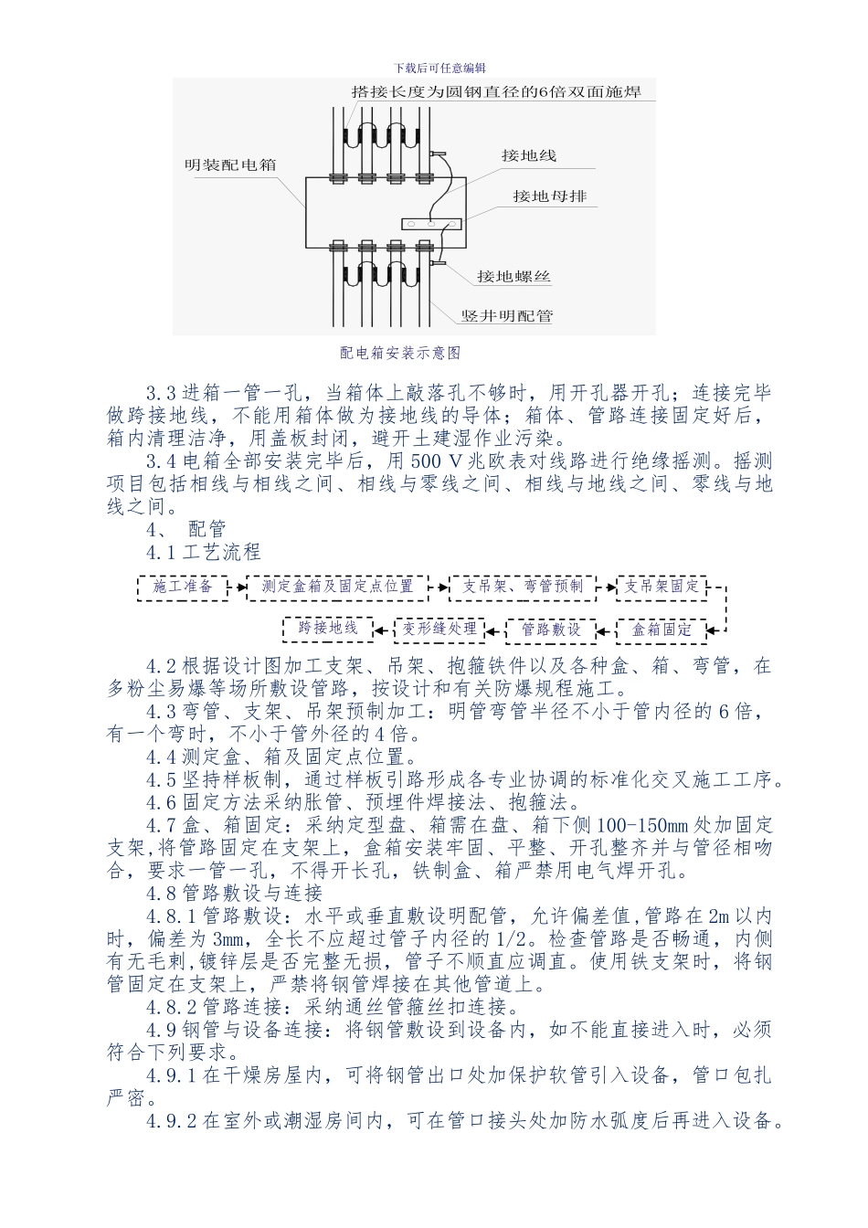 2024机电安装工程质量控制要点_第3页