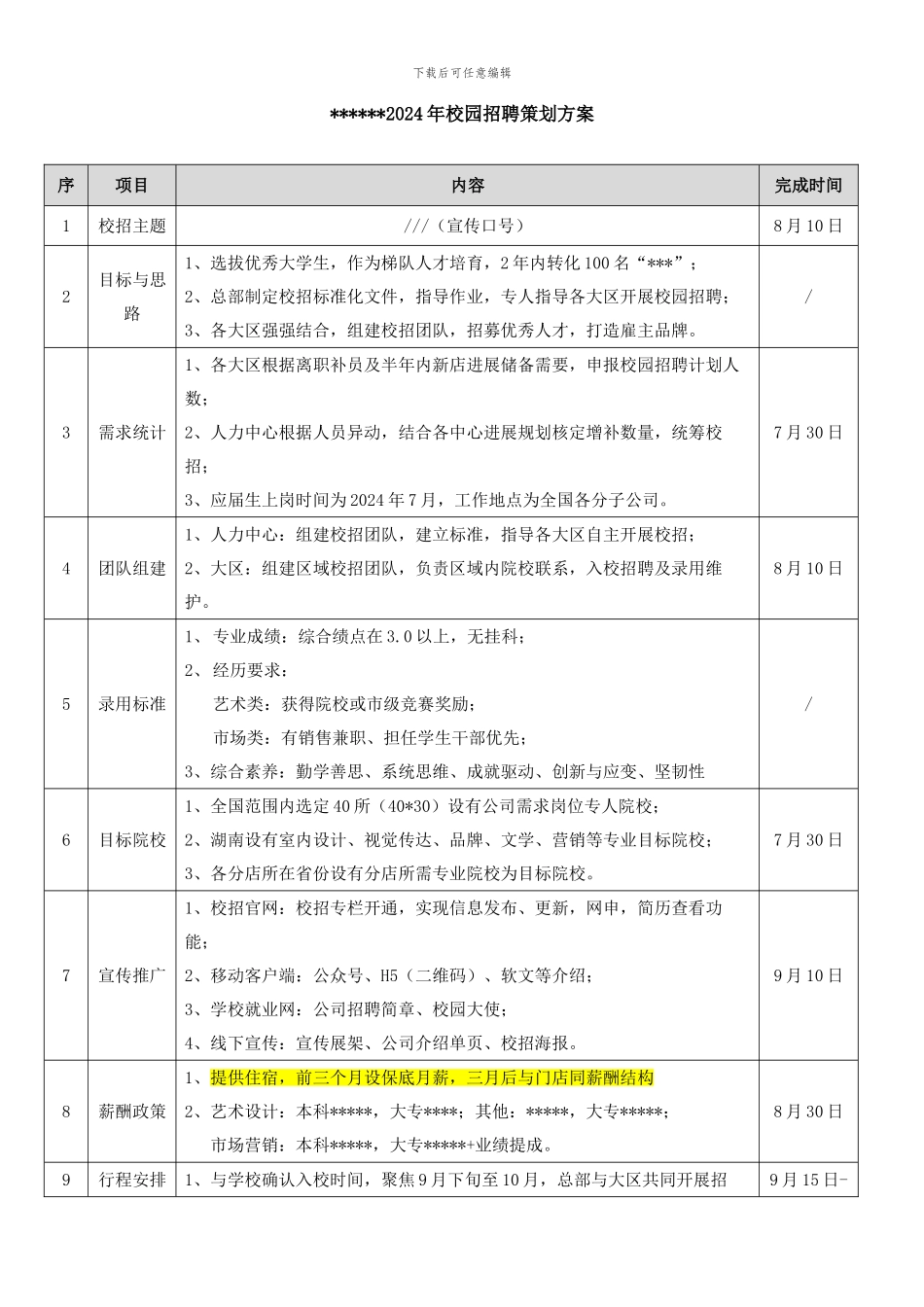 2024校园招聘执行手册7.14_第1页