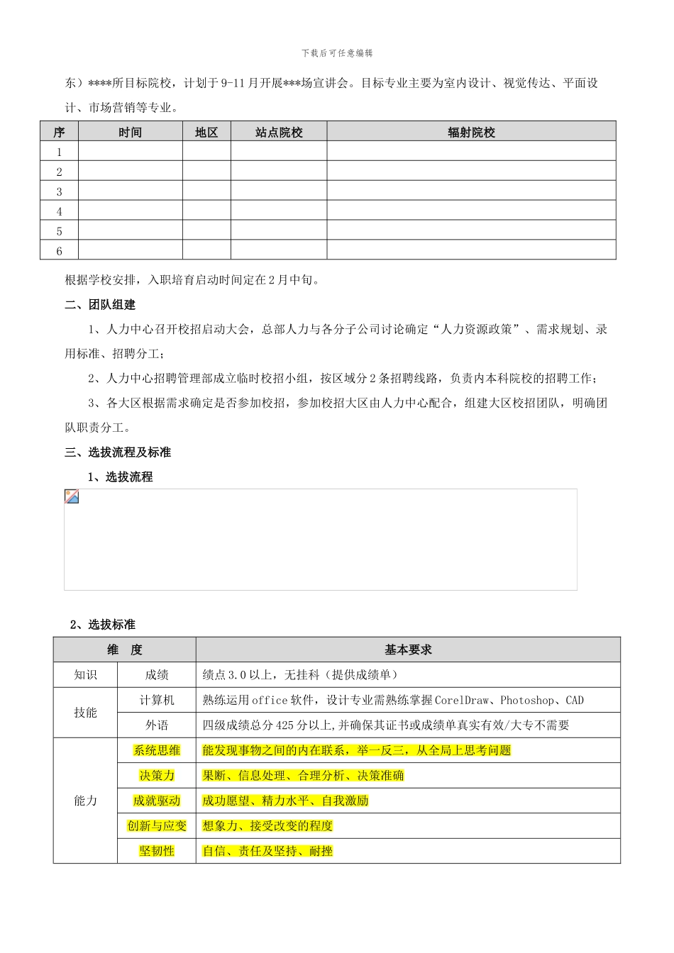 2024校园招聘执行手册7.14_第3页