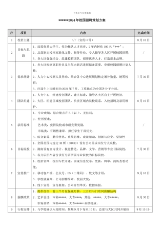 2024校园招聘执行手册7.14