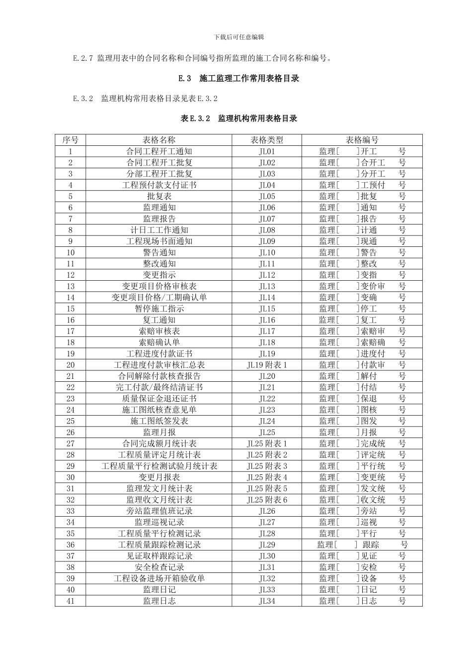 2024水利工程监理规范全套表格_第2页