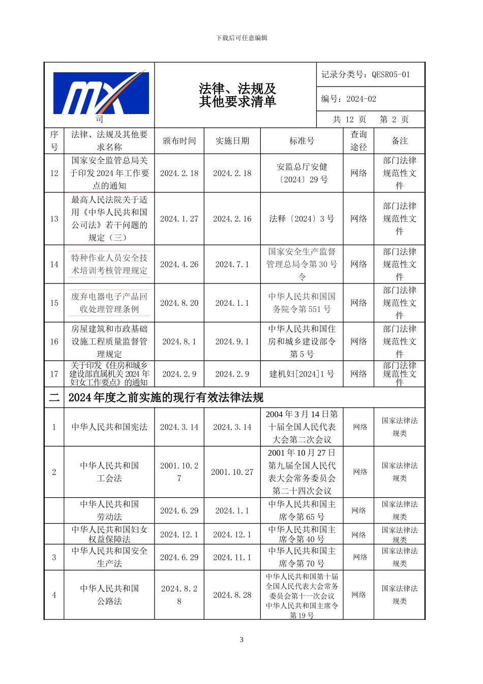 2024法律法规清单_第3页
