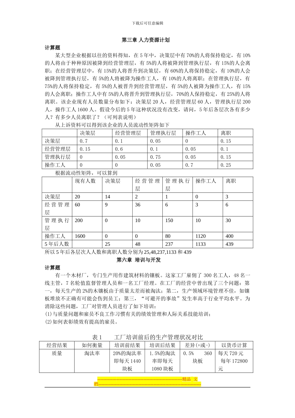 2024浙大人力资源离线作业答案_第1页