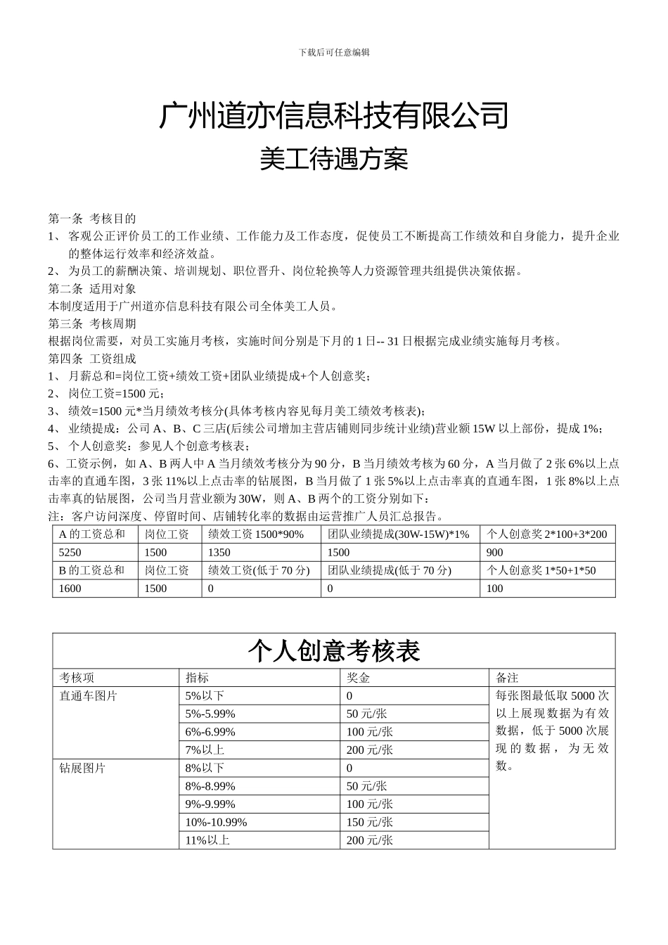 2024淘宝美工待遇方案及绩效考核标准_第1页