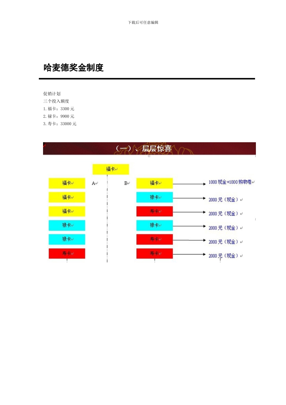 2024湖南风华致远公司奖金制度_第1页