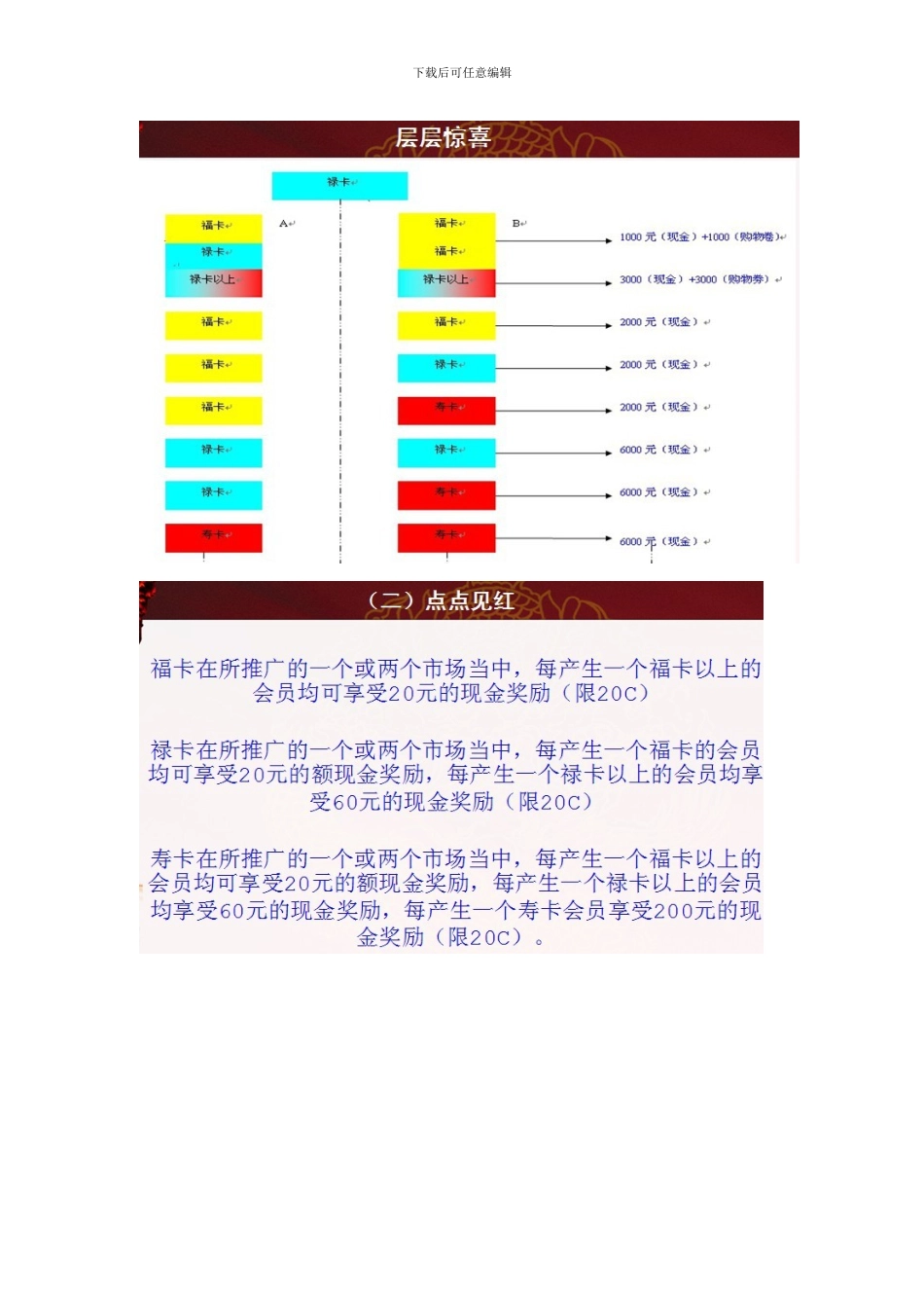 2024湖南风华致远公司奖金制度_第2页