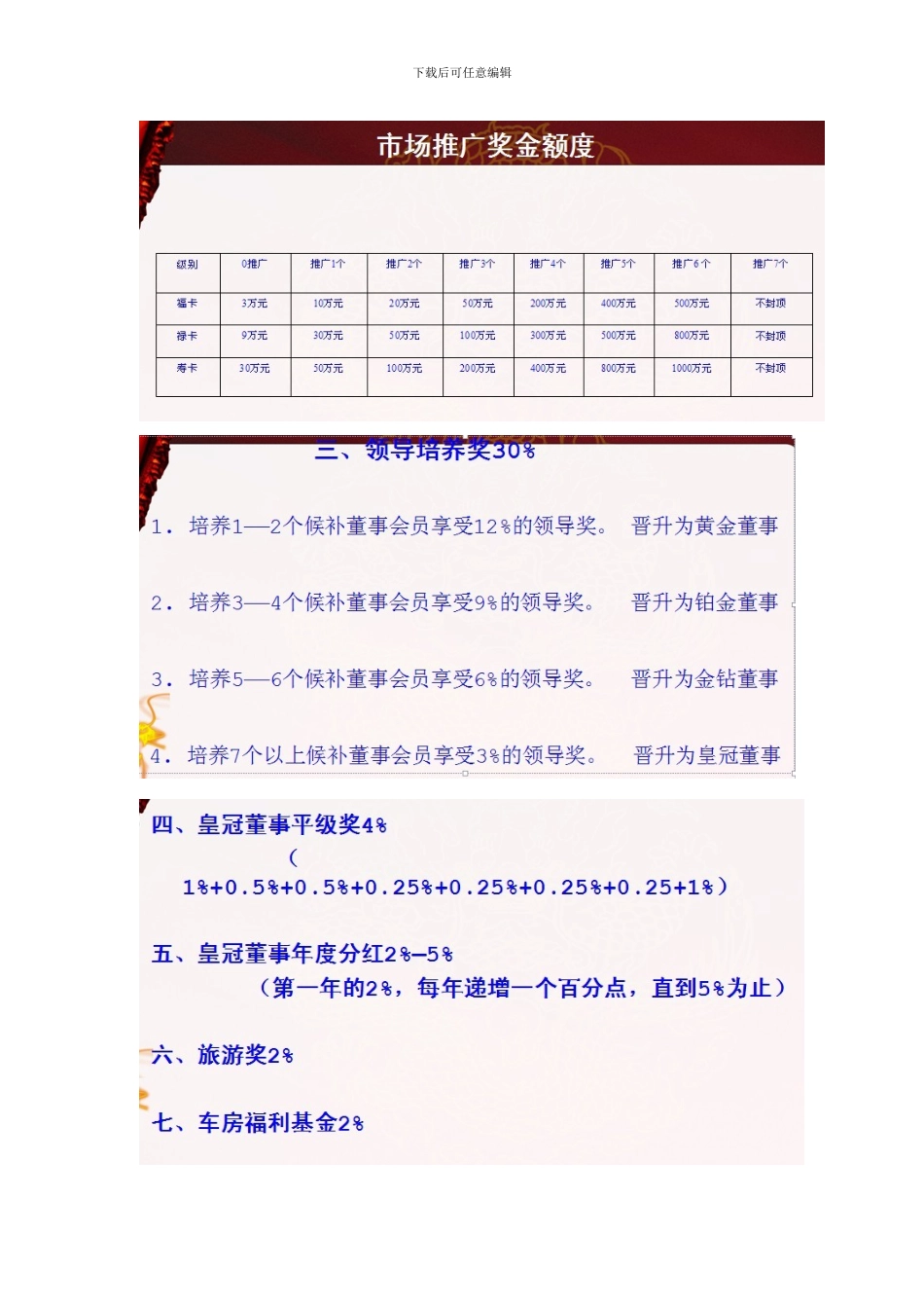 2024湖南风华致远公司奖金制度_第3页