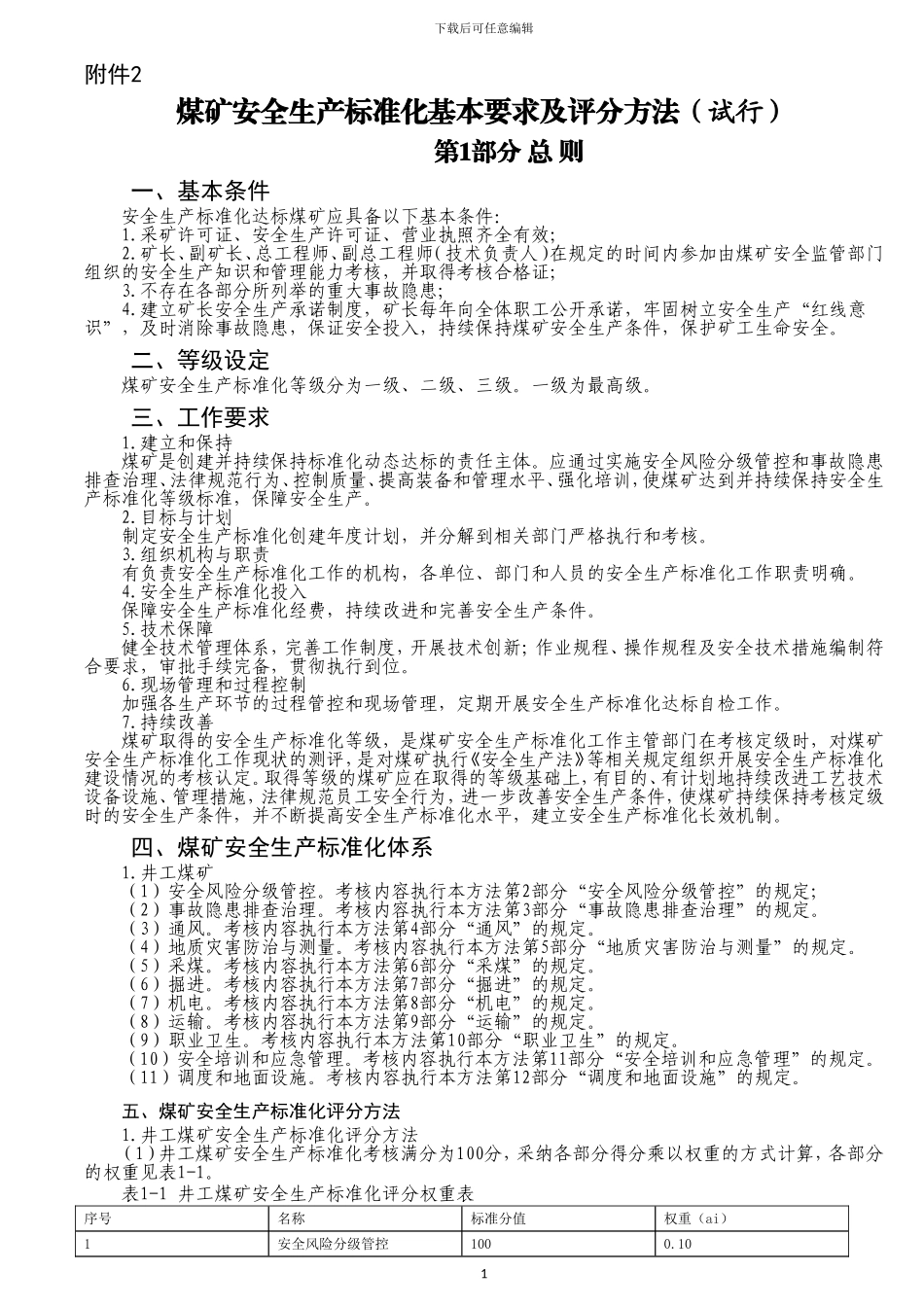 2024煤矿安全质量标准化评分标准_第1页