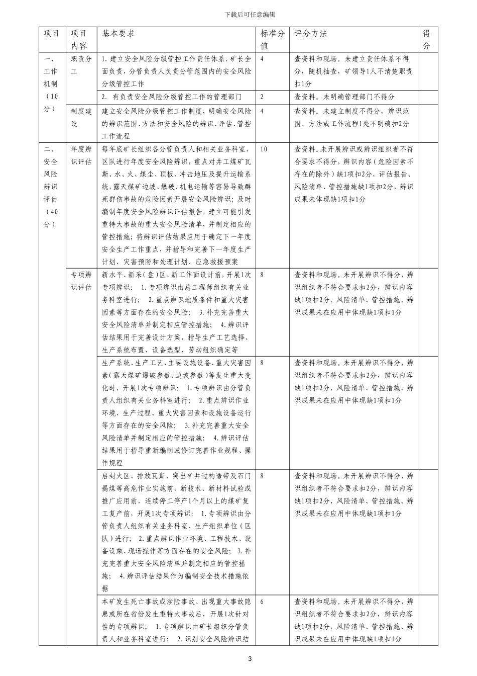 2024煤矿安全质量标准化评分标准_第3页
