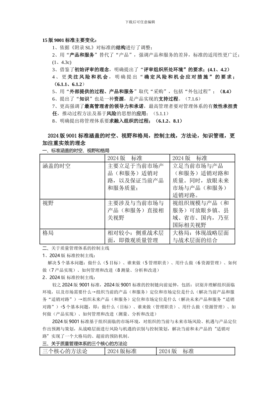 2024版9001标准主要特点及理解_第1页