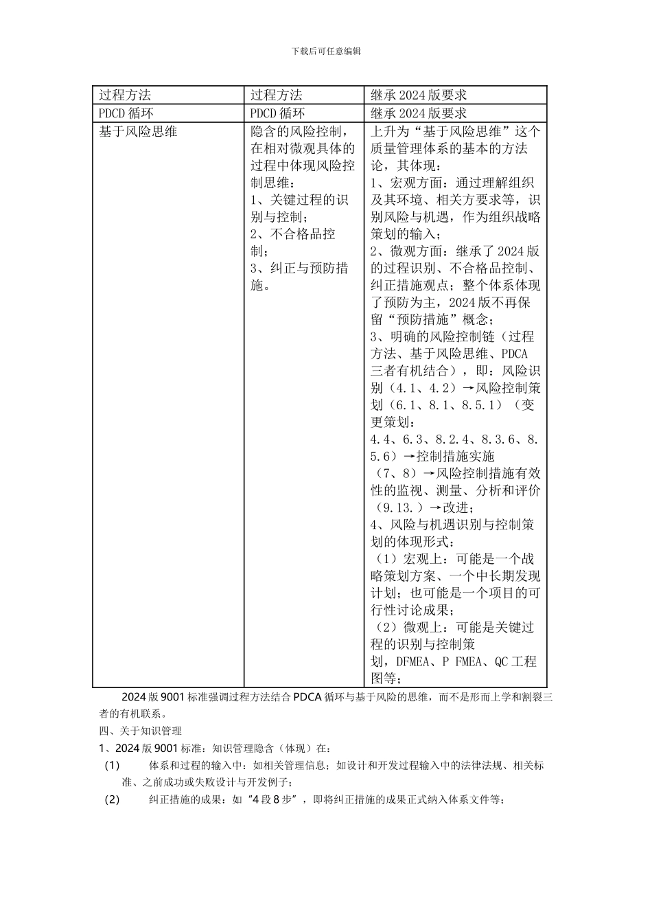 2024版9001标准主要特点及理解_第2页