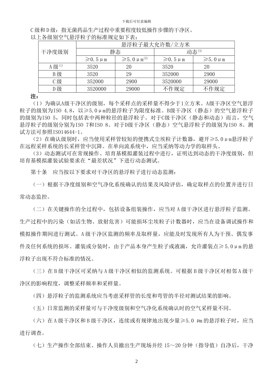 2024版GMP附录—无菌药品_第2页