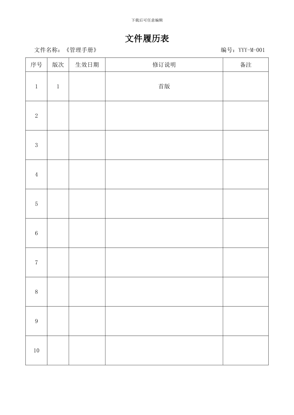 2024版ISO9001、14001等管理手册_第2页