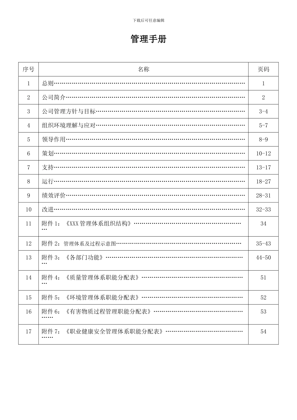 2024版ISO9001、14001等管理手册_第3页