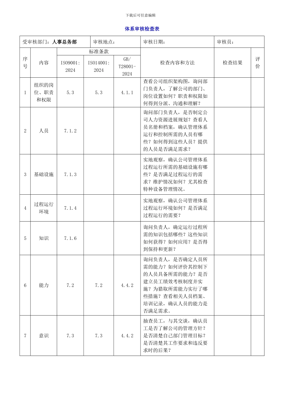 2024版三标一体化管理体系内审检查表_第3页
