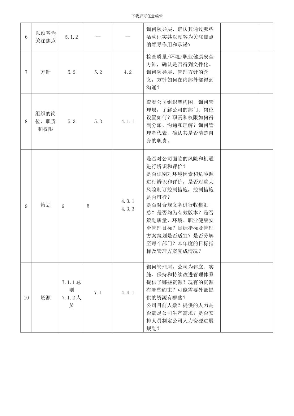 2024版三标一体化管理体系内审检查表NEW_第2页