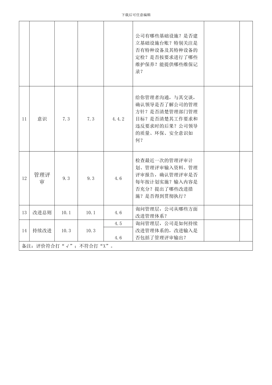 2024版三标一体化管理体系内审检查表NEW_第3页