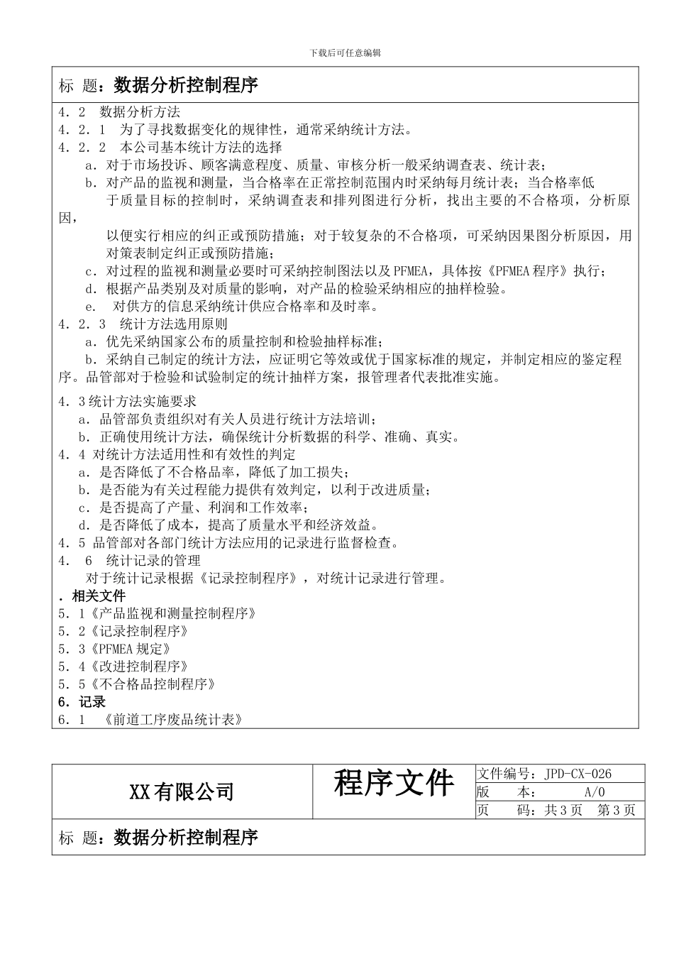 2024版数据分析控制程序_第2页
