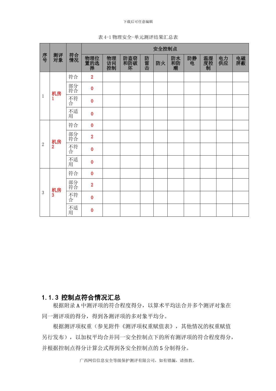2024版测评报告计算过程_第2页