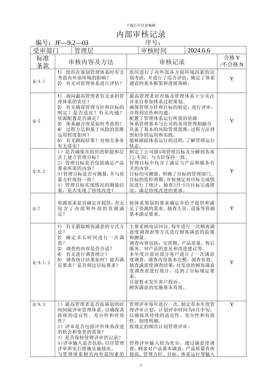 2024版质量体系各部门内审检查表及审核记录_第1页