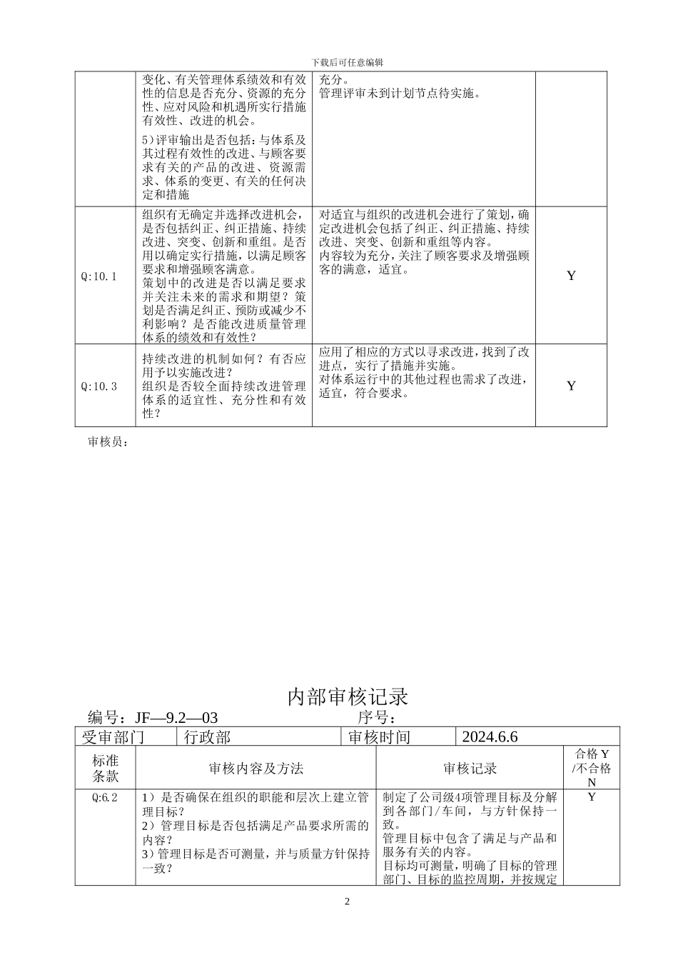 2024版质量体系各部门内审检查表及审核记录_第2页
