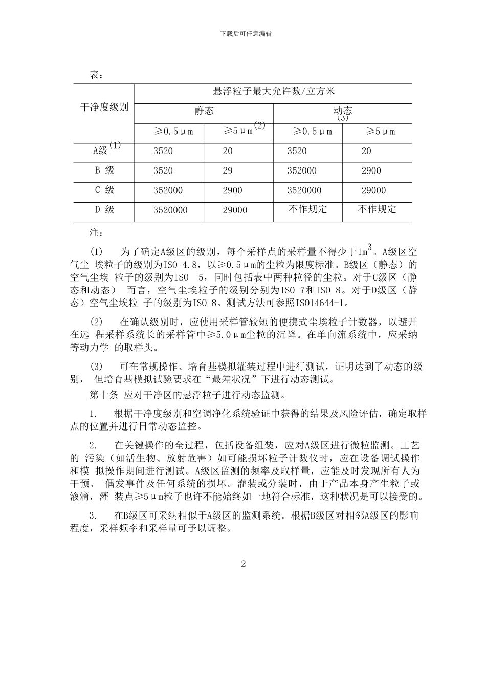 2024版药品生产质量管理规范-附录1-无菌药品_第2页