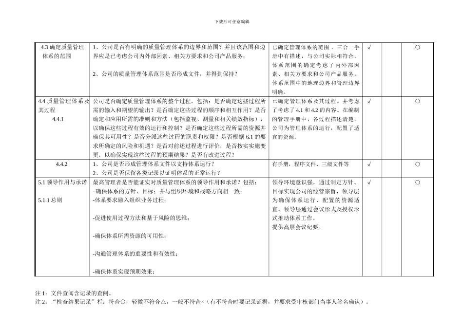 2024版质量管理体系内审检查表_第2页
