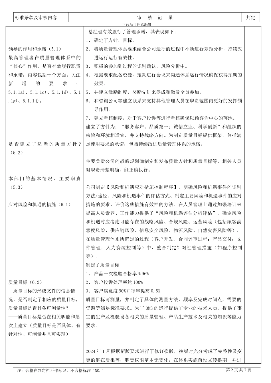 2024版质量管理体系管理层检查表_第2页