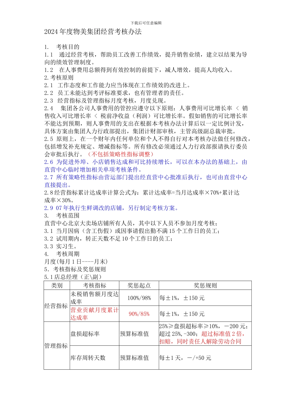 2024物美绩效考核制度_第1页