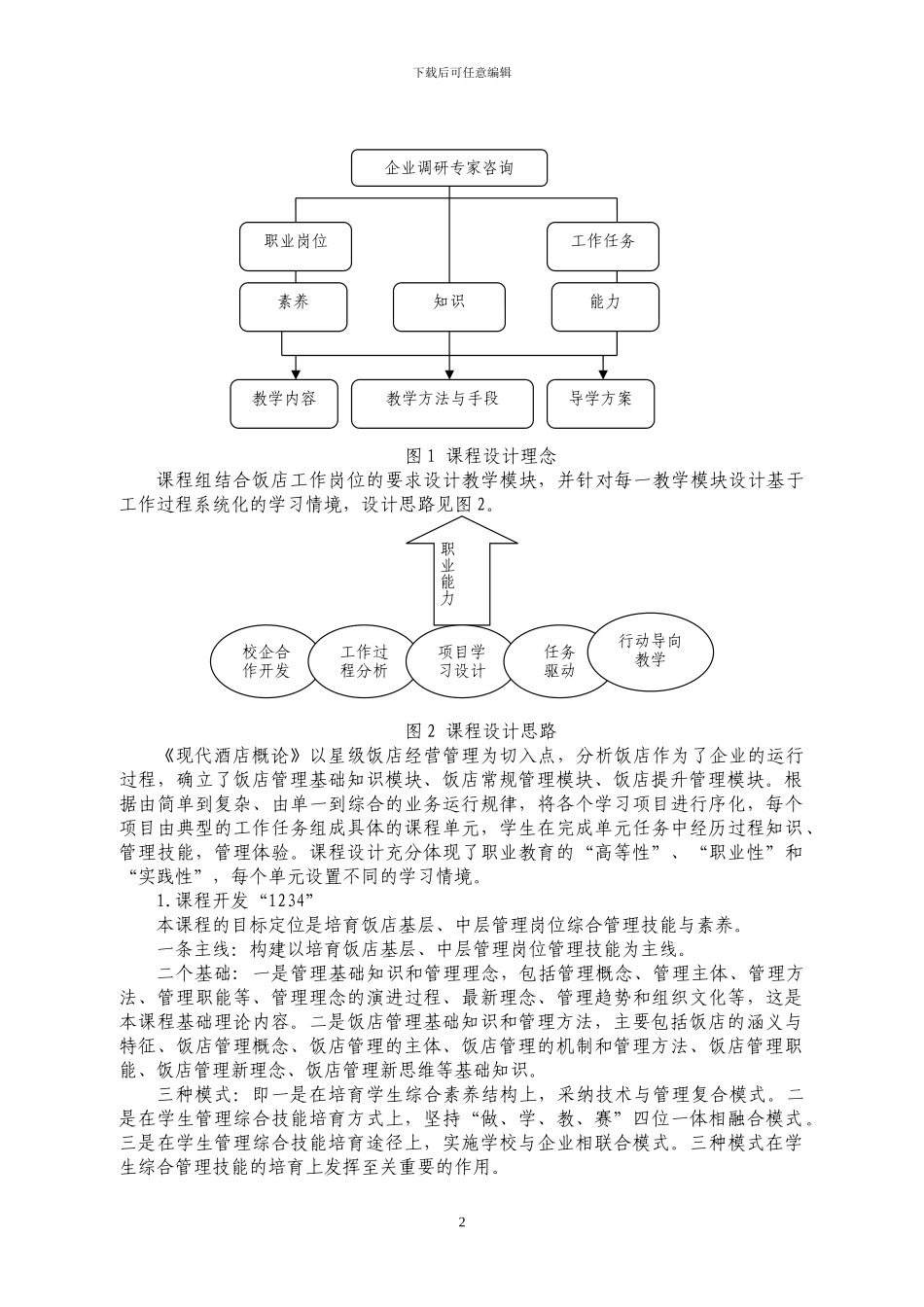 2024现代酒店概论课程标准_第2页
