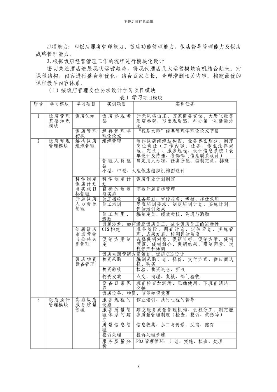2024现代酒店概论课程标准_第3页