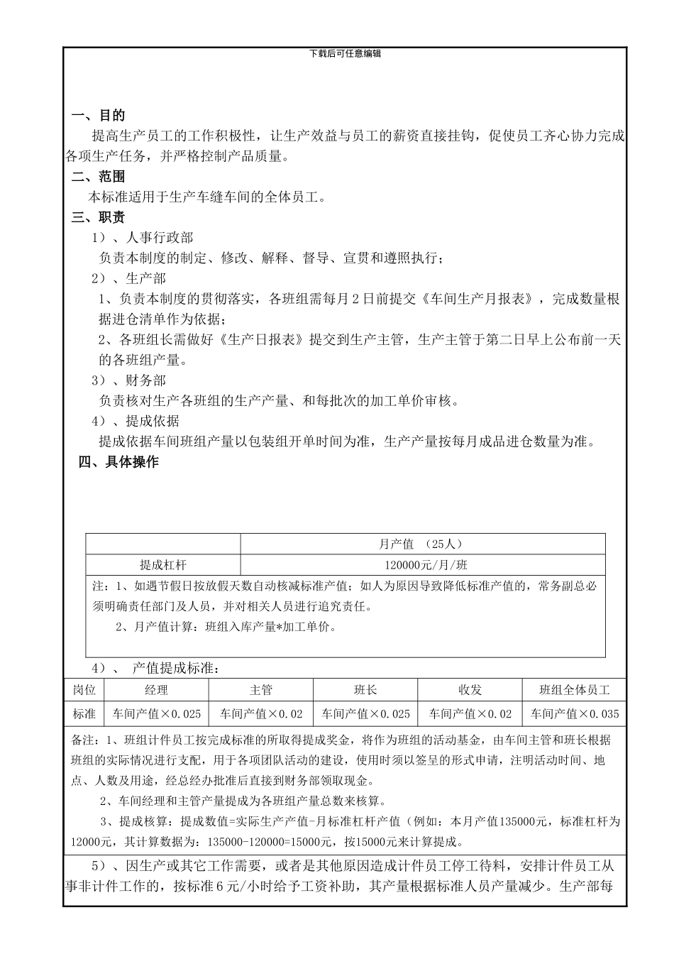 2024生产产值提成方案_第1页