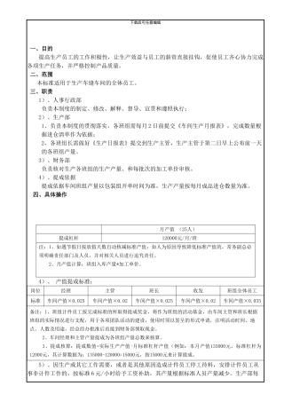 2024生产产值提成方案