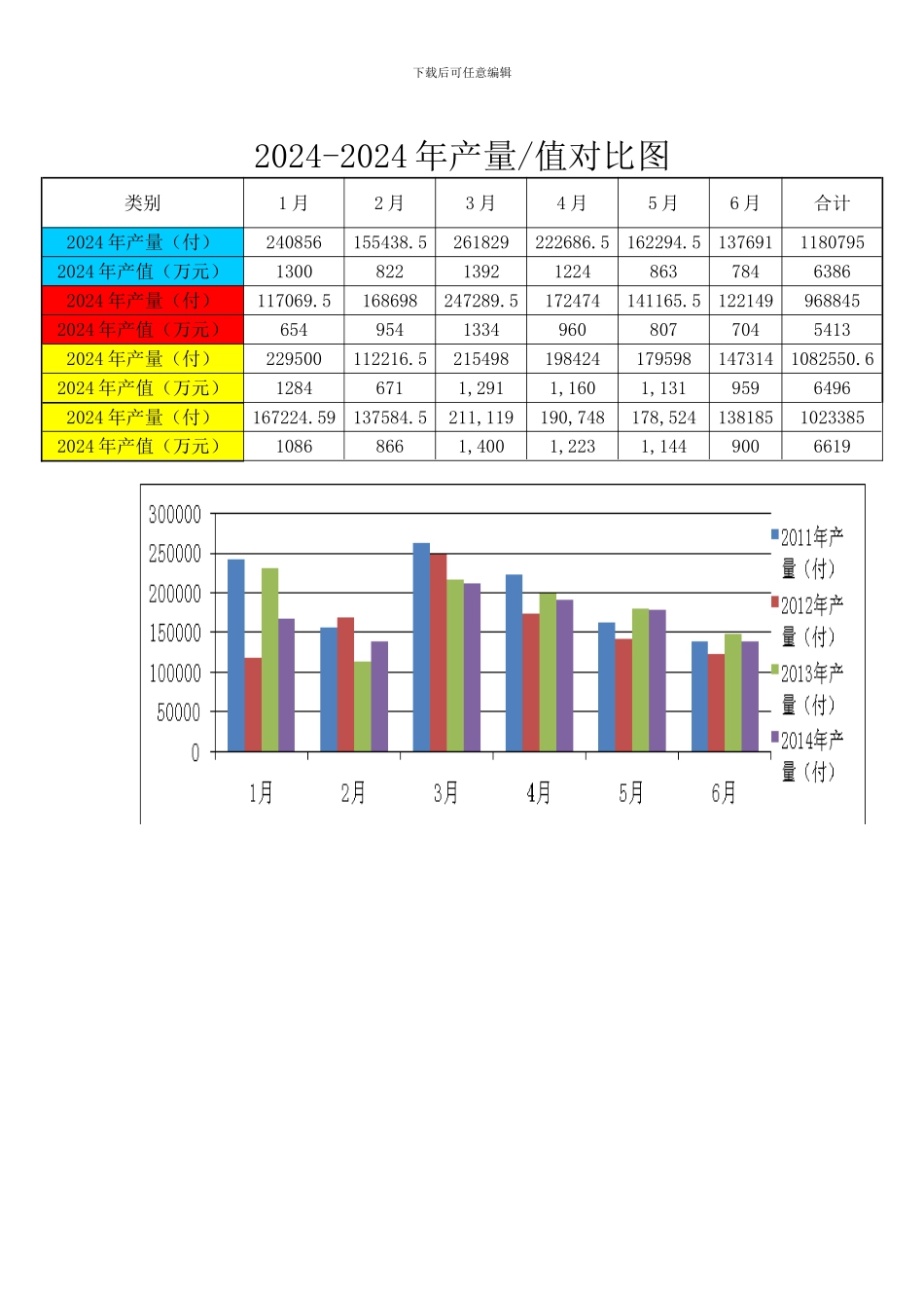 2024生产部年中工作总结_第2页