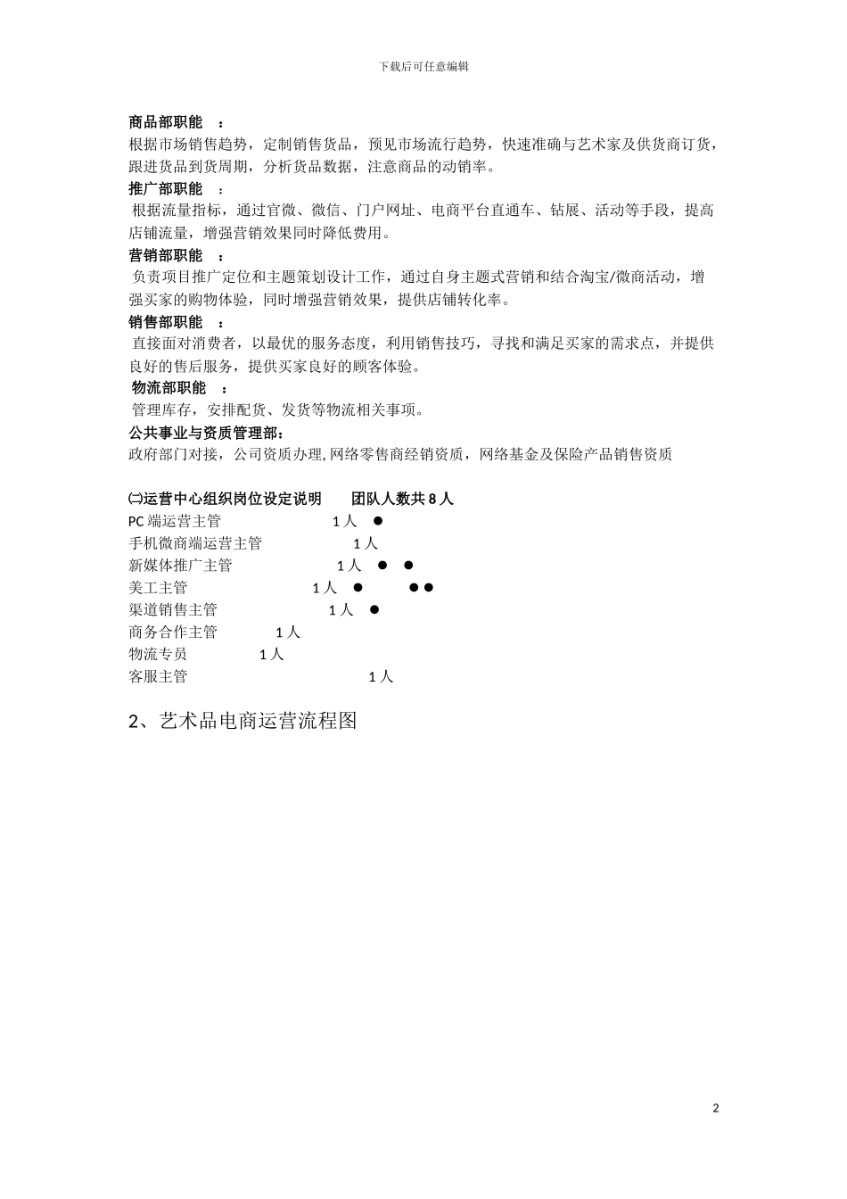 2024电商平台运营计划书_第2页