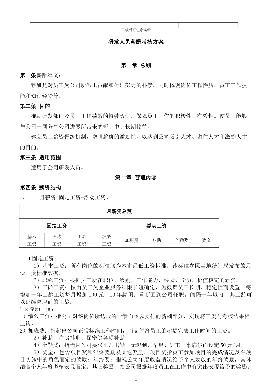 2024研发人员薪酬考核方案_第1页