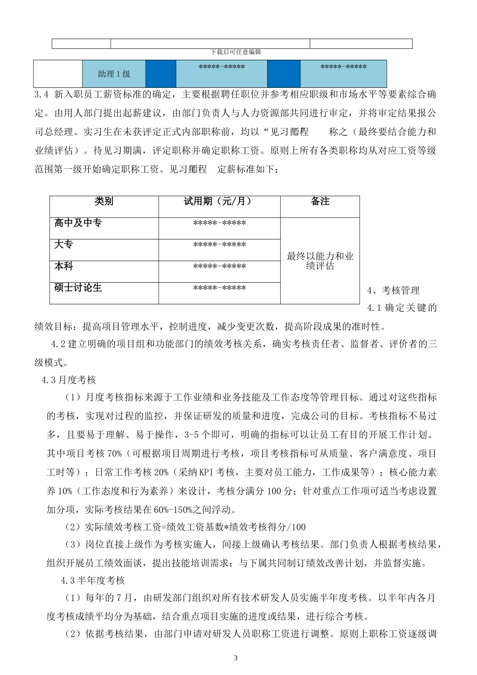 2024研发人员薪酬考核方案_第3页