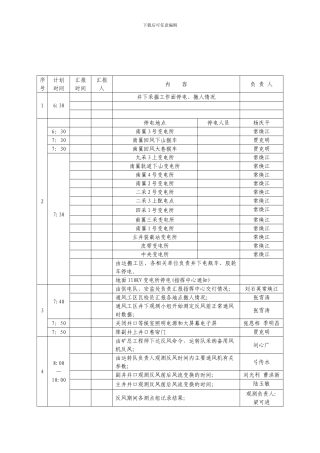 2024矿井反风演习程序表