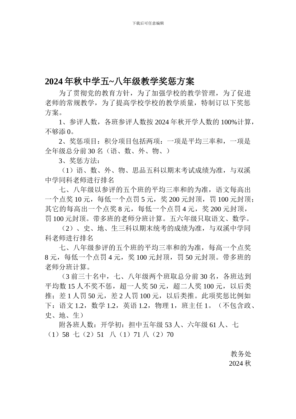 2024秋教学奖惩制度商定_第1页