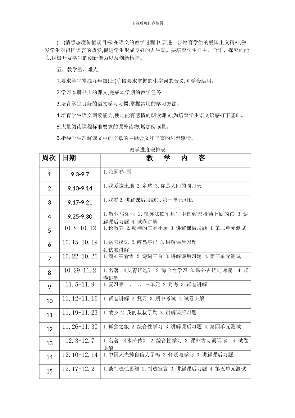 2024秋部编版九年级上册语文教学计划_第2页